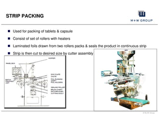 © M+W Group
Used for packing of tablets & capsule
Consist of set of rollers with heaters
Laminated foils drawn from two rollers packs & seals the product in continuous strip
Strip is then cut to desired size by cutter assembly
STRIP PACKING
 