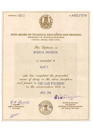 Diploma Cert - Rajan