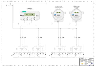 Company Name:Client Name: Title:
BMS Add-on
Drawing by:
SARFRAZ
Checked by:
Tahir Rasool
Dated by:
20/04/2013
WATT N VOLT
Automation & Engineering
18th-km. Ferozepur Road, Lahore Pakistan.
Tel: +92 42 35820595 ,35820296
Fax: +92 42 35820830
E-mail: wnv@wol.net.pk;
wnv@wattnvolt.com
Visit us: http://www.wattnvolt.com
Pakistan Tobacco Co. Ltd.
Akora Khattak Factory
P.O. Nowshera NWFP-Pakistan.
Tel: +92 (923) 630901-12
Fax: +92 (923) 510792
24V +
24V -
(52)
(53)
G1
1
I1
2
G2
3
I2
4
QFA3171D
R.h Temp.
R1 = - 35….+35 C/
R2 = 0...50 C/
R3 = - 40….+70 C
DC13.5…..35V
DC13.5…..35V
4….20mA
4….20mA
N2
22 23 24 25
U+ I+ S- M+ M-
21
PIW 276
CH4
Room Sensor # 03 (R.H.)
27 28 29 30
U+ I+ S- M+ M-
26
PIW 278
CH5
Room Sensor # 03 (Temp.)
Example Connection for
Duplex PT100 &
4 wire Voltage
Transducer
± 50 mV
± 500 mV
± 1 V
L+ M
Room Sensor # 03
Relative Humidity & Temperature
Monitoring in CTS Area
17 20
14X1
18
19
14X1
Example Connection for
Duplex PT100 &
4 wire Voltage
Transducer
± 50 mV
± 500 mV
± 1 V
L+ M
21 24
14X1
22
23
14X1
N2
32 33 34 35
U+ I+ S- M+ M-
31
PIW 280
CH6
Vacuum Pressure Transmitter
37 38 39 40
U+ I+ S- M+ M-
36
PIW 282
CH7
Compressed Air Pressure Transmitter
Example Connection for
Duplex PT100 &
4 wire Voltage
Transducer
± 50 mV
± 500 mV
± 1 V
L+ M
25 28
14X1
26
27
14X1
Example Connection for
Duplex PT100 &
4 wire Voltage
Transducer
± 50 mV
± 500 mV
± 1 V
L+ M
29 32
14X1
30
24V -
(53)
- + E
4……...20mA
-+
TEST
+ -
31
14X1
- + E
4……...20mA
-+
TEST
+ -
PMP 71 PMP 71
Vacuum Pressure Transmitter
in Production Hall at Vacuum Line
-1….+3bar
Compressed Air Pressure
Transmitter in Production Hall at
Compressed Air Line
0….7bar
Endress+HauserEndress+Hauser
 