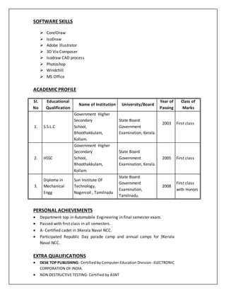 SOFTWARE SKILLS
 CorelDraw
 IsoDraw
 Adobe Illustrator
 3D Via Composer
 Isodraw CAD process
 Photoshop
 Windchill
 MS Office
ACADEMIC PROFILE
Sl.
No
Educational
Qualification
Name of Institution University/Board
Year of
Passing
Class of
Marks
1. S.S.L.C
Government Higher
Secondary
School,
Bhoothakkulam,
Kollam.
State Board
Government
Examination, Kerala.
2003 First class
2. HSSC
Government Higher
Secondary
School,
Bhoothakkulam,
Kollam.
State Board
Government
Examination, Kerala.
2005 First class
3.
Diploma in
Mechanical
Engg
Sun Institute Of
Technology,
Nagercoil , Tamilnadu
State Board
Government
Examination,
Tamilnadu.
2008
First class
with Honors
PERSONAL ACHIEVEMENTS
 Department top in Automobile Engineering in final semester exam.
 Passed with first class in all semesters.
 A- Certified cadet in 3Kerala Naval NCC.
 Participated Republic Day parade camp and annual camps for 3Kerala
Naval NCC.
EXTRA QUALIFICATIONS
 DESK TOP PUBLISHING- Certified by Computer Education Division- ELECTRONIC
CORPORATION OF INDIA.
 NON DESTRUCTIVE TESTING- Certified by ASNT
 