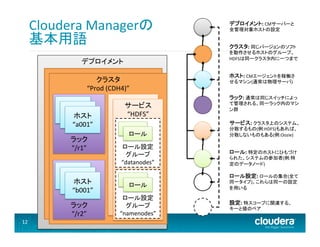 Cloudera	
  Managerの	
  
基本用語	
  

デプロイメント:	
  CMサーバーと
全管理対象ホストの設定 	
  

クラスタ:	
  同じバージョンのソフト
を動作させるホストのグループ。
HDFSは同一クラスタ内に一つまで	
  

デプロイメント	
  
クラスタ	
  
“Prod	
  (CDH4)”	
  

ホスト:	
  CMエージェントを稼働さ
せるマシン(通常は物理サーバ)	
  

ラック:	
  通常は同じスイッチによっ

ホスト	
  
“a001”	
  
ラック	
  
“/r1”	
  

ホスト	
  
“b001”	
  
ラック	
  
“/r2”	
  
12	
  

サービス	
  
“HDFS”	
  

て管理される、同一ラック内のマシ
ン群	
  

サービス:	
  クラスタ上のシステム。

ロール	
  
ロール設定	
  
グループ	
  
“datanodes”	
  

分散するもの(例:HDFS)もあれば、
分散しないものもある(例:Oozie)	
  

ロール:	
  特定のホストにひもづけ
られた、システムの参加者(例:特
定のデータノード)	
  

ロール設定:	
  ロールの集合(全て

ロール	
  
ロール設定	
  
グループ	
  
“namenodes”	
  

同一タイプ)。これらは同一の設定
を用いる	
  

設定:	
  特スコープに関連する、
キーと値のペア	
  

 