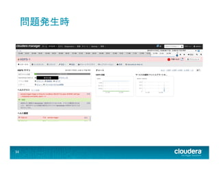 問題発生時	
  

ホスト名	
  

34	
  

 