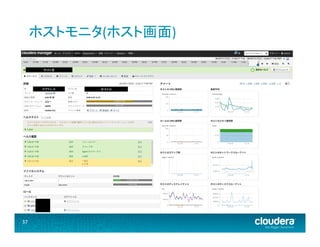 ホストモニタ(ホスト画面)	
  
ホスト名	
  

IPアドレス	
  

37	
  

ホストID	
  

 