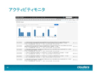 アクティビティモニタ	
  

40	
  

 