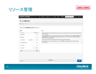 リソース管理	
  

43	
  

CM5	
  /	
  CDH5	
  

 