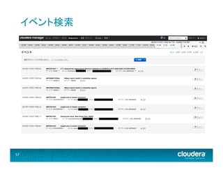 イベント検索	
  

57	
  

 
