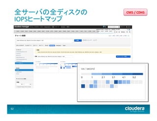 全サーバの全ディスクの	
  
IOPSヒートマップ	
  

62	
  

CM5	
  /	
  CDH5	
  

 