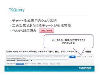 TSQuery	
  
チャート生成専用のクエリ言語	
  
•  工夫次第であらゆるチャートが生成可能	
  
•  YARNも対応済み	
  	
   CM5	
  /	
  CDH5	
  
• 

メトリクスの一覧はここで閲覧できる	
  
(たくさんある)	
  

63	
  

 