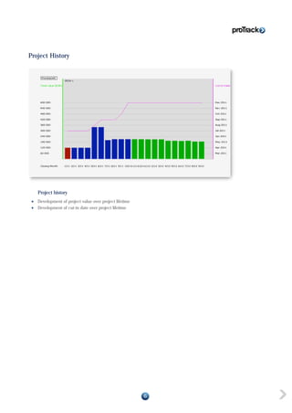 6
Project History
Project history
Development of project value over project lifetime
Development of cut-in date over project lifetime
 
