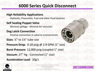 High Reliability Applications
Hydraulic, Pneumatic, Fuel and other Fluid Systems
Self Sealing Poppet Valve
Minimal spillage - Minimal Air Inclusion
Dog Latch Connection
Positive connection in adverse environments
Sizes: ¼” to 1¼” tube size
Pressure Drop: 0.18 psig @ 2.9 GPM (1” size)
Burst Pressure: 12,000 psig (coupled 1” size)
Vacuum: 27” Hg - Connected (1” size)
Acceleration Load: 20g’s
For more information contact Mario F. Pantuso
mpantuso@adelwiggins.com
www.adelwiggins.com
Adel Wiggins Group Proprietary Information
6000 Series Quick Disconnect
 
