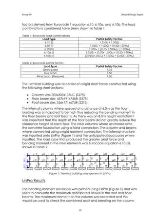 Detailed design report | PDF