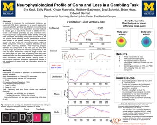 Neurophysiological Profile of Gains and Loss in a Gambling Task
Methods
Participants: 27 patients in treatment for depression and/or
anxiety problems.
Brain Measurement: 64 Channel EEG electrodes
EEG measure using average ERP components
1) P300
2) Feedback-Related Negativity (FRN)
Time-frequency decomposition
1) Theta (3-9 Hz)
2) Delta (0-3 Hz)
Task: Gambling task with forced choice and feedback
(Gehring)
· Participant has unlimited time to respond
· Feedback presented 1000ms after choice
· Alternated between red and green representing either loss
or gain
Abstract
In patients in treatment for psychological problems, we
examined EEG brain responses in a reward responsivity
measure called the gambling task. The task involved a choice
between two monetary amounts and then provides feedback
to indicate gain or loss of that amount. In addition to time-
locked event-related potentials, we also examined time-
frequency principal components to better identify underlying
brain processes. We looked closely at the P300 which is the
3rd positive wave following stimulus presentation, and has
been shown to be greater following novel or unexpected
stimuli. We also examined the feedback-related negativity
(FRN) component, which is a negative deflection on loss
trials after receiving feedback. Time-frequency analysis
identified two components in the theta (3-7 hz) and delta
(0-3hz) range, and were the underlying components of the
FRN and P300, respectively. Theta was larger on loss trials
and delta larger on gain trials, suggesting these two brain
measures index loss and reward sensitivity, respectively. The
delta component was also smaller among those in
psychological treatment suggesting neurological deficits in
the processing of reward and loss information among this
population.
Results
●  Theta was sensitive to loss
●  Delta was increased to gains
●  Paradigm provides an objective
neurological measure of reward and loss
sensitivity
●  Gambling task elicited an FRN and P300
with underlying theta and delta
components
Alternatives Choice Feedback
Conclusions
•  Successful replication of Bernat et al. 2011
in a patient sample.
•  Provide tool to measure and understand
neurological mechanisms of reward vs.
punishment sensitivity
•  Provides a paradigm to study the
neurobiology of psychological disorders
characterized by low reward reactivity
(major depression) or high reward
sensitivity and low punishment sensitivity
(substance abuse).
Fig 1. During the task an image was flashed while the participant was making the
decision, the photos were either pleasant, unpleasant, or neutral.
Eva Kool, Sally Plank, Kristin Mannella, Matthew Bachman, Brad Schmidt, Brian Hicks,
Edward Bernat
Department of Psychiatry, Rachel UpJohn Center, East Medical Campus
Unfiltered
Delta
Theta
Red = Loss
Blue = Gains
Theta band
activity
Delta band
activity
Scalp Topography
Distributions for mean
difference (loss-gain)
This work was in part supported by the Military
Suicide Research Consortium (MSRC), funded
through the Office of the Assistant Secretary of
Defense for Health Affairs. Opinions,
interpretations, conclusions and recommendations
are those of the author and are not necessarily
endorsed by the MSRC or the Department of
Defense.
lowest and highest quartiles of the distribution of scores on an
abbreviated version of the Externalizing Spectrum Inventory
(ESI; see below) were oversampled in the selection process to
enhance the representation of individuals extreme (low and
high) in externalizing proneness. Of the 149 participants com-
prising the final sample, 57 scored as high and 40 scored as low,
Measures
Participants completed a 100-item version of the ESI, a self-
report measure that was developed to assess a broad range of
behavioral and personality characteristics associated with external-
izing psychopathology (Krueger et al., 2007). The 100-item ver-
Theta-FRN Delta-P300
Time Domain
Feedback: Gain versus Loss
Time-Frequency PC: Loss-Gain Difference
Filtered
Unfiltered
Time Domain
Loss
Gain
P300
FrequencyHz
0
10
20
Amplitude(µV)
Time (ms)
200 400 600 200 400 600
200 400 600
FrequencyHz
Amplitude(µV)
Amplitude(µV)
FCz
FRN
5
0
5
0
0
4
-4
10
20
0
TF-PC Difference
-
+
0
CzFCz
Figure 2. Time-domain and time-frequency (TF) representations of feedback-related negativity (FRN) and
P300 differences for loss versus gain trials. Top: Line plot. Average response-locked event-related potential
(ERP) waveforms at FCz, depicting the expected negativity for loss versus gain trials associated with the FRN
as well as the time-domain P300. Second row: Waveform plots. Average time-domain ERP activity for loss and
gain trials separately, frequency-filtered to capture activity in the theta (3–9 Hz) range corresponding to FRN
response (left: FCz) and activity in the delta (3 Hz) range corresponding to the P300 response (right: Cz). These
plots demonstrate that theta and delta show opposing effects for loss compared with gain feedback such that theta
is stronger for loss versus gain, whereas delta is stronger for gain versus loss. Third row: Color surface plots.
Loss–gain difference scores for the principal component loadings on theta-FRN (left map) and delta-P300 (right
map), derived from a TF decomposition of average EEG activity following loss and gain trials. Bottom:
Topographical maps. Scalp topography distributions for the mean condition difference (loss–gain) of TF–
principal components analysis (TF-PCA) loadings for theta-FRN (left map) and delta-P300 (right map). Similar
to the time-domain FRN and P300, electrodes FCz and Cz, respectively, were most proximal topographically to
the maximum theta and delta gain–loss differences. However, compared with the highly correlated time-domain
FRN and P300, the gain–loss difference scores for theta and delta were uncorrelated. The implication is that these
theta and delta TF measures index separate processes that differentiate between loss and gain feedback outcomes.
355EXTERNALIZING PRONENESS AND FEEDBACK PROCESSING
ThisdocumentiscopyrightedbytheAmericanPsychologicalAssociationoroneofitsalliedpublishers.
Thisarticleisintendedsolelyforthepersonaluseoftheindividualuserandisnottobedisseminatedbroadly.
Bernat et al. (2011). Externalizing Psychopathology and Gain-
Loss Feedback in a Stimulated Gambling Task: Dissociable
Components of Brain Response Revealed by Time-Frequency
Analysis. Abnormal Psychology, 120, 352-364.
 