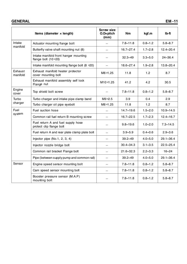 Hyundai D4DD engine manual