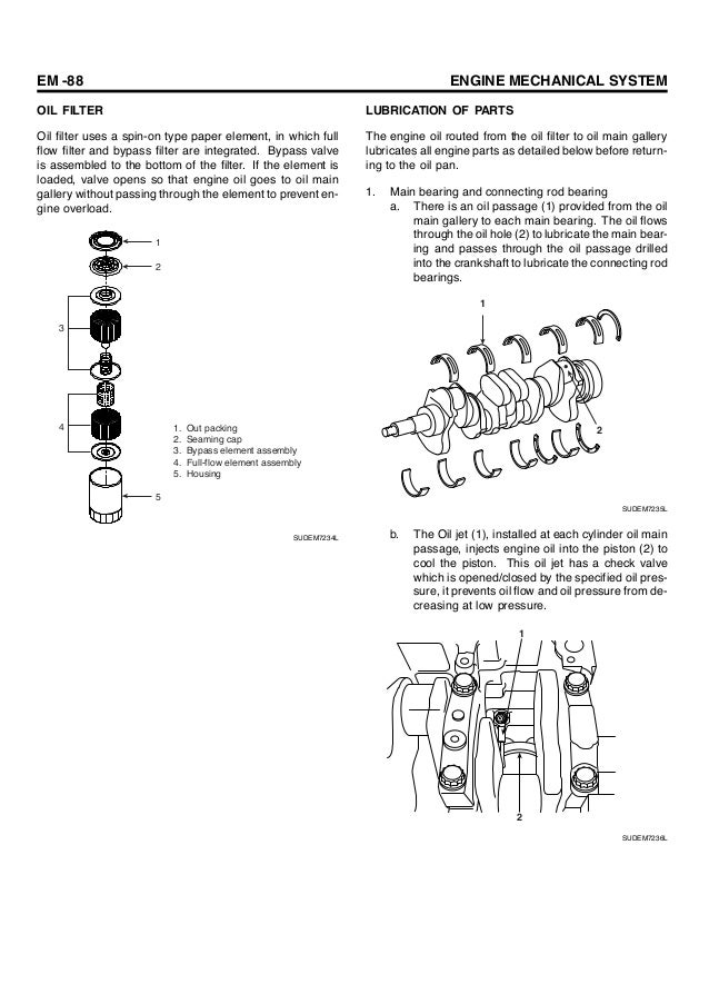 Hyundai D4DD engine manual