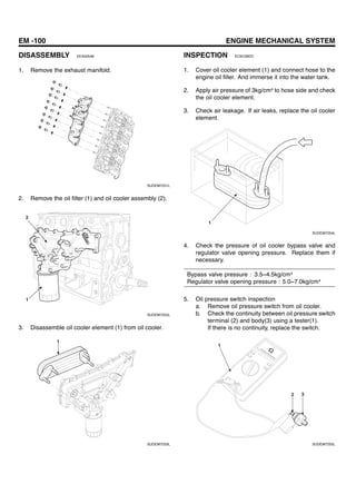 EM -100 ENGINE MECHANICAL SYSTEM
DISASSEMBLY EEA50548
1. Remove the exhaust manifold.
SUDEM7251L
2. Remove the oil filter (1) and oil cooler assembly (2).
2
1
SUDEM7252L
3. Disassemble oil cooler element (1) from oil cooler.
1
SUDEM7253L
INSPECTION EC9C5BDC
1. Cover oil cooler element (1) and connect hose to the
engine oil filler. And immerse it into the water tank.
2. Apply air pressure of 3kg/cm² to hose side and check
the oil cooler element.
3. Check air leakage. If air leaks, replace the oil cooler
element.
1
SUDEM7254L
4. Check the pressure of oil cooler bypass valve and
regulator valve opening pressure. Replace them if
necessary.
Bypass valve pressure : 3.5~4.5kg/cm²
Regulator valve opening pressure : 5.0~7.0kg/cm²
5. Oil pressure switch inspection
a. Remove oil pressure switch from oil cooler.
b. Check the continuity between oil pressure switch
terminal (2) and body(3) using a tester(1).
If there is no continuity, replace the switch.
1
2 3
SUDEM7255L
 
