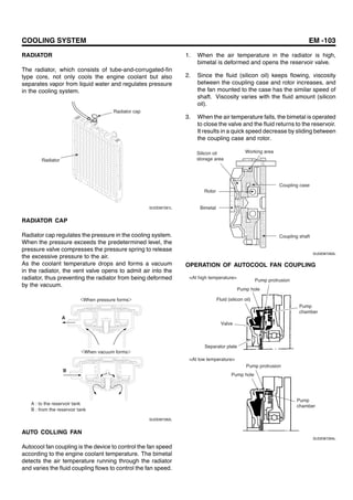 COOLING SYSTEM EM -103
RADIATOR
The radiator, which consists of tube-and-corrugated-fin
type core, not only cools the engine coolant but also
separates vapor from liquid water and regulates pressure
in the cooling system.
Radiator cap
Radiator
SUDEM7261L
RADIATOR CAP
Radiator cap regulates the pressure in the cooling system.
When the pressure exceeds the predetermined level, the
pressure valve compresses the pressure spring to release
the excessive pressure to the air.
As the coolant temperature drops and forms a vacuum
in the radiator, the vent valve opens to admit air into the
radiator, thus preventing the radiator from being deformed
by the vacuum.
When pressure forms
When vacuum forms
A
B
A : to the reservoir tank
B : from the reservoir tank
SUDEM7262L
AUTO COLLING FAN
Autocool fan coupling is the device to control the fan speed
according to the engine coolant temperature. The bimetal
detects the air temperature running through the radiator
and varies the fluid coupling flows to control the fan speed.
1. When the air temperature in the radiator is high,
bimetal is deformed and opens the reservoir valve.
2. Since the fluid (silicon oil) keeps flowing, viscosity
between the coupling case and rotor increases, and
the fan mounted to the case has the similar speed of
shaft. Viscosity varies with the fluid amount (silicon
oil).
3. When the air temperature falls, the bimetal is operated
to close the valve and the fluid returns to the reservoir.
It results in a quick speed decrease by sliding between
the coupling case and rotor.
Working areaSilicon oil
storage area
Rotor
Bimetal
Coupling shaft
Coupling case
SUDEM7263L
OPERATION OF AUTOCOOL FAN COUPLING
<At high temperature>
Pump protrusion
Pump hole
Fluid (silicon oil)
Valve
Separator plate
Pump
chamber
<At low temperature>
Pump protrusion
Pump hole
Pump
chamber
SUDEM7264L
 