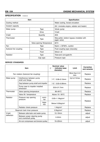EM -104 ENGINE MECHANICAL SYSTEM
SPECIFICATION EC630CCE
Item Specification
Cooling method Water cooling, forced circulation
Coolant capacity 20ℓ (includes engine, radiator and heater)
Type Volute pumpWater pump
Drive V-belt
V-belt Quantity 2EA
Type
Wax-pellet, bottom bypass (installed with
jiggle valve)
Thermostat
Valve opening Temperature 82 C
Fan Type Nylon + GF30%, suction
Type Fluid coupling type (viscosity)Autocool fan coupling
Fluid Silicon oil
Type Tube-and corrugate-finRadiator
Cap type Pressure type
SERVICE STANDARDS
Item
Nominal value
(〔 〕indicates base
diameter)
Limit
Correction
and remarks
Fan rotation (Autocool fan coupling) -
More than 2~3
revs.
Replace
Interference between pump
shaft and flange 〔17〕0.08~0.10mm
Up to 2 times
Replace
Gap between pump shaft and impeller 〔13〕0.03~0.06mm Replace
Water pump
Pump case to impeller installed
dimension
20.8~21.7mm Replace
Valve opening temperature 80~84 C ReplaceThermostat
Valve lift / temperature Above 10 / 95 C Replace
nomi-
nal
0.83~1.10kg/cm²
Pressure cap opening
pressure
nega-
tive
Below 0.05kg/cm²
Replace
Radiator
Radiator check pressure 1.4kg/cm² Replace
Reservoir tank inner pressure 0.5kg/mm² Replace
Between alternator and water pump 12~16mm adjust
Between power steering pump
and crankshaft pulley
4~6mm adjust
V-belt
deflection
Air-con compressor and tension pulley 16~20mm adjust
 