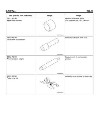 GENERAL EM -13
Tool (part no. and part name) Shape Usage
09221-41150
Valve guide installer
KDDEM5020A
Installation of valve guide
(Use together with 09211-41100)
09222-45100
Valve stem seal installer
KDDEM5021A
Installation of valve stem seal
09353-45100
Air compressor adapter
KDDEM5022A
Measurement of compression
pressure
09222-83200
Piston ring tool
KDDEM5023A
Installation and removal of piston ring
 