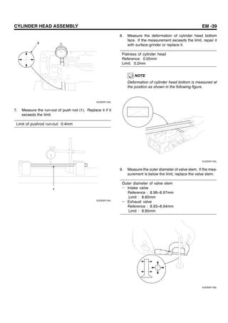 CYLINDER HEAD ASSEMBLY EM -39
2
SUDEM7103L
7. Measure the run-out of push rod (1). Replace it if it
exceeds the limit.
Limit of pushrod run-out: 0.4mm
1
SUDEM7104L
8. Measure the deformation of cylinder head bottom
face. If the measurement exceeds the limit, repair it
with surface grinder or replace it.
Flatness of cylinder head
Reference: 0.05mm
Limit: 0.2mm
NOTE
Deformation of cylinder head bottom is measured at
the position as shown in the following figure.
SUDEM7105L
9. Measure the outer diameter of valve stem. If the mea-
surement is below the limit, replace the valve stem.
Outer diameter of valve stem
― Intake valve
Reference : 8.96~8.97mm
Limit : 8.85mm
― Exhaust valve
Reference : 8.93~8.94mm
Limit : 8.85mm
SUDEM7106L
 