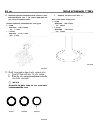EM -40 ENGINE MECHANICAL SYSTEM
10. Measure the inner diameter of valve guide and outer
diameter of valve stem. If the clearance exceeds the
limit, replace the valve guide.
Clearance between valve stem and valve guide
― Intake
Reference: 0.04~0.06mm
Limit: 0.15mm
― Exhaust
Reference: 0.07~0.10mm
Limit: 0.2mm
SUDEM7107L
11. Check the contacting state of valve seat and valve.
a. Apply light blue coating on the valve surface.
b. Check the valve contacting state by pressing the
valve to the valve seat.
CAUTION
Be careful that valve does not turn, when valve
seat is pressed by valve.
Normal Abnormal Abnormal
SUDEM7108L
c. Measure the seat contact area (A).
Area of the valve seat contact
― Intake
Reference: 2.8± 0.2mm
Limit: 3.6mm
― Exhaust
Reference: 2.0± 0.2mm
Limit: 2.8mm
A
SUDEM7109L
 