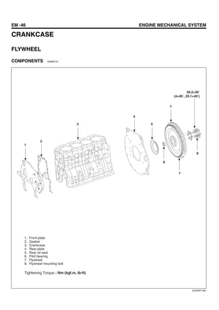 EM -46 ENGINE MECHANICAL SYSTEM
CRANKCASE
FLYWHEEL
COMPONENTS E60B5C72
1
2
3
4
5
7
6
7
8
1. Front plate
2. Gasket
3. Crankcase
4. Rear plate
5. Rear oil seal
6. Pilot bearing
7. Flywheel
8. Flywheel mounting bolt
39.2+40
(4+40 , 29.1+40 )
Tightening Torque : Nm (kgf.m, Ib-ft)
SUDEM7126L
 