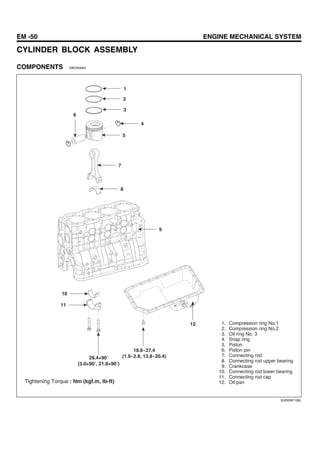 EM -50 ENGINE MECHANICAL SYSTEM
CYLINDER BLOCK ASSEMBLY
COMPONENTS EBC859AD
1
2
3
4
5
7
8
9
12
18.6~27.4
(1.9~2.8, 13.8~20.4)
10
11
6
1. Compression ring No.1
2. Compression ring No.2
3. Oil ring No. 3
4. Snap ring
5. Piston
6. Piston pin
7. Connecting rod
8. Connecting rod upper bearing
9. Crankcase
10. Connecting rod lower bearing
11. Connecting rod cap
12. Oil panTightening Torque : Nm (kgf.m, Ib-ft)
29.4+90
(3.0+90 , 21.8+90 )
SUDEM7139L
 