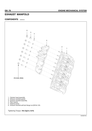 EM -78 ENGINE MECHANICAL SYSTEM
EXHAUST MANIFOLD
COMPONENTS E6A9EE49
6
5
4
3
2
1
41.2 (4.2, 30.5)
1. Cylinder head assembly
2. Exhaust manifold gasket
3. Exhaust manifold assembly
4. Plain washer
5. Distance piece
6. Exhaust manifold self lock flange nut (M10x1.25)
Tightening Torque : Nm (kgf.m, Ib-ft)
SUDEM7219L
 