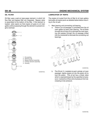 EM -88 ENGINE MECHANICAL SYSTEM
OIL FILTER
Oil filter uses a spin-on type paper element, in which full
flow filter and bypass filter are integrated. Bypass valve
is assembled to the bottom of the filter. If the element is
loaded, valve opens so that engine oil goes to oil main
gallery without passing through the element to prevent en-
gine overload.
1. Out packing
2. Seaming cap
3. Bypass element assembly
4. Full-flow element assembly
5. Housing
1
2
3
4
5
SUDEM7234L
LUBRICATION OF PARTS
The engine oil routed from the oil filter to oil main gallery
lubricates all engine parts as detailed below before return-
ing to the oil pan.
1. Main bearing and connecting rod bearing
a. There is an oil passage (1) provided from the oil
main gallery to each main bearing. The oil flows
through the oil hole (2) to lubricate the main bear-
ing and passes through the oil passage drilled
into the crankshaft to lubricate the connecting rod
bearings.
1
2
SUDEM7235L
b. The Oil jet (1), installed at each cylinder oil main
passage, injects engine oil into the piston (2) to
cool the piston. This oil jet has a check valve
which is opened/closed by the specified oil pres-
sure, it prevents oil flow and oil pressure from de-
creasing at low pressure.
1
2
SUDEM7236L
 