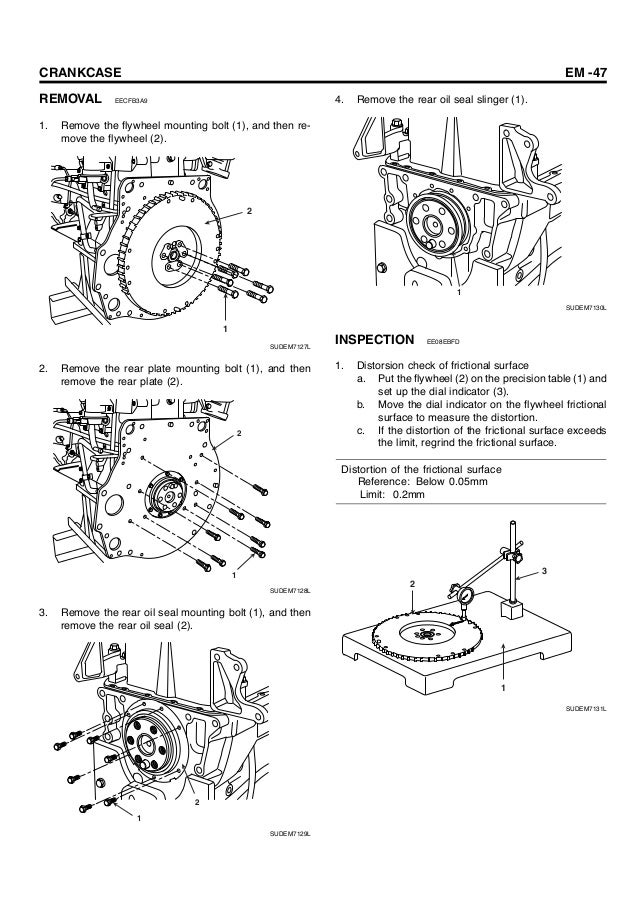 инструкция по двигателю D4 dd