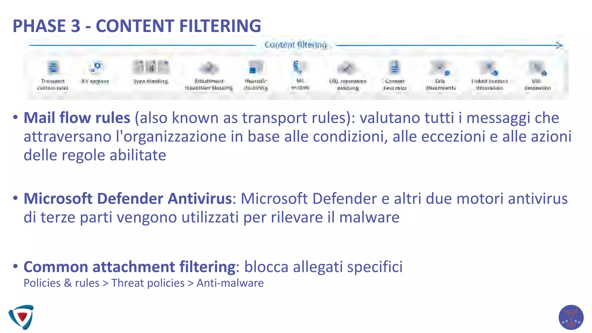 D4_DFO_Configurare Microsoft Defender for Office 365 & Best Practice ...