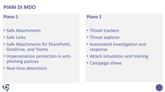 D4_DFO_Configurare Microsoft Defender for Office 365 & Best Practice ...