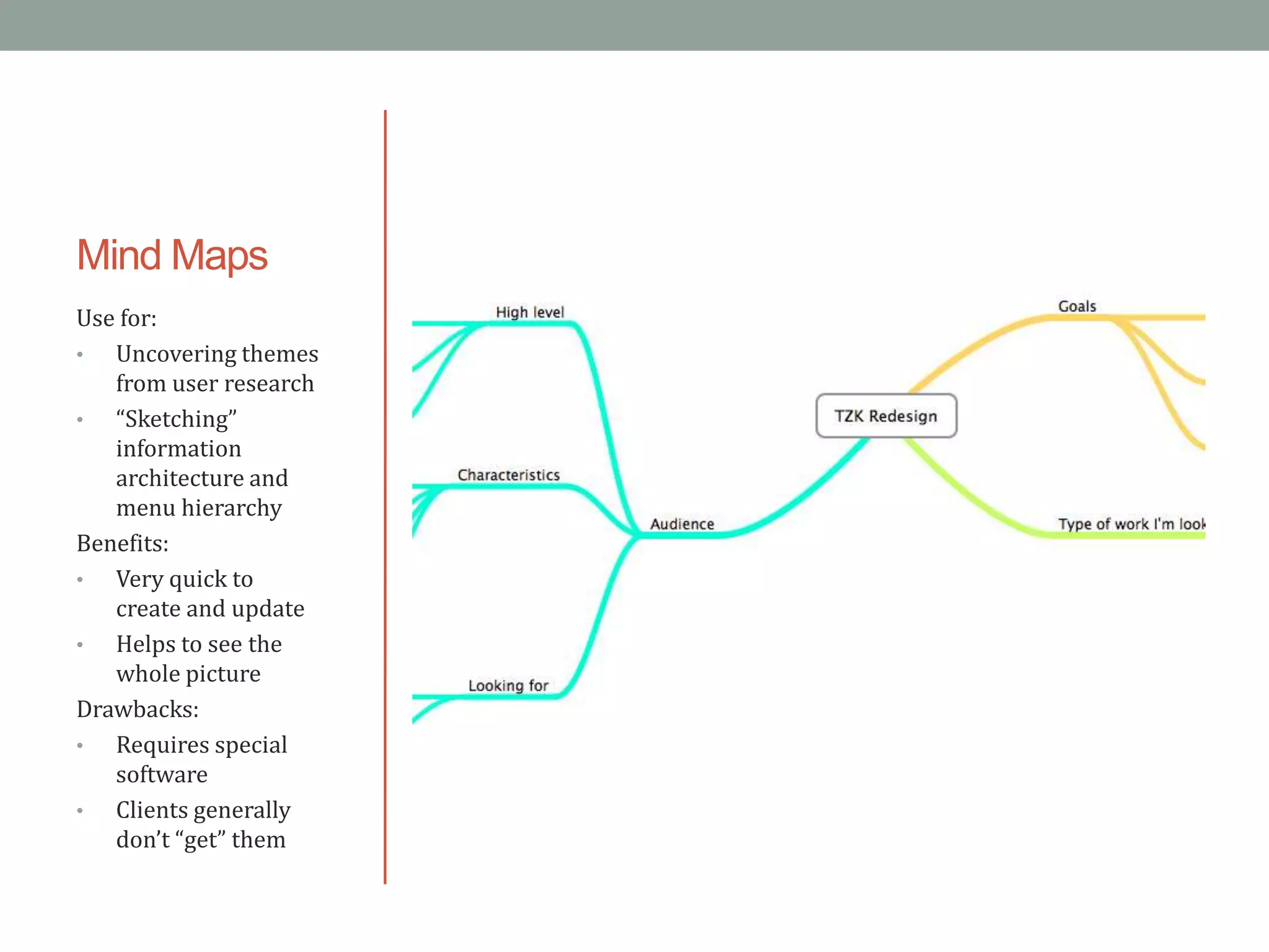 Mind Maps
Use for:
•  Uncovering themes
   from user research
•  “Sketching”
   information
   architecture and
   menu hierarchy
Benefits:
•  Very quick to
   create and update
•  Helps to see the
   whole picture
Drawbacks:
•  Requires special
   software
•  Clients generally
   don’t “get” them
 