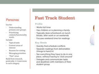 Personas
Use for:
•   Understanding
    primary user groups.
•   Prioritizing
    content/functionality
    needs.
Include:
•   Typical tasks
•   Content areas of
    interest
•   Reasons for visiting
•   Messaging priorities
•   “Pain” areas
Build from research,
preferably 1-3 interviews
in each category
 