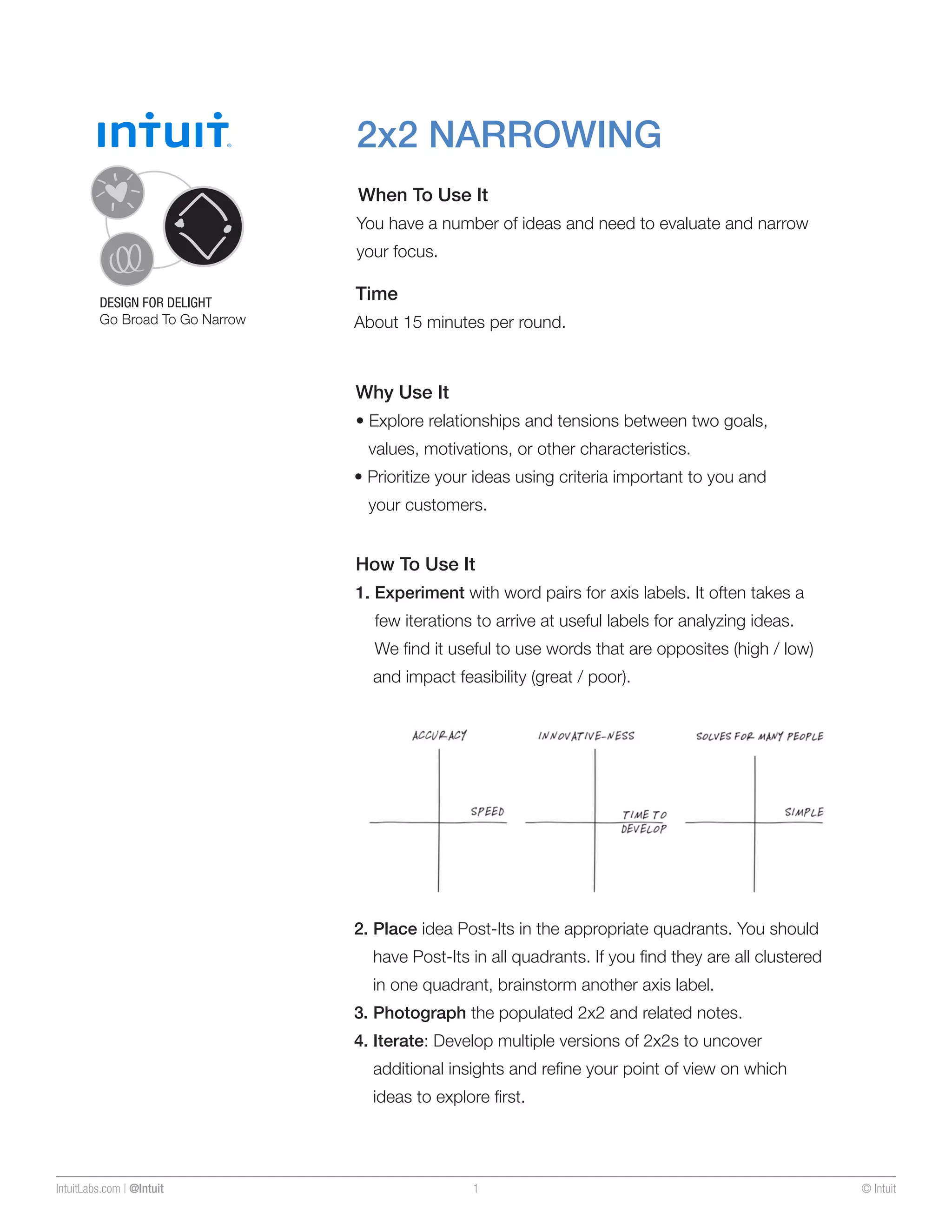 IntuitLabs.com | @Intuit 1 © Intuit
When to use it
You have a number of ideas and need to evaluate and narrow
your focus.
How to use it
1. Experiment with word pairs for axis labels. It often takes a
few iterations to arrive at useful labels for analyzing ideas.
We find it useful to use words that are opposites (high / low)
and impact feasibility (great / poor).
2. Place idea Post-Its in the appropriate quadrants. You should
have Post-Its in all quadrants. If you find they are all clustered
in one quadrant, brainstorm another axis label.
3. Photograph the populated 2x2 and related notes.
4. Iterate: Develop multiple versions of 2x2s to uncover
additional insights and refine your point of view on which
ideas to explore first.
2x2 NARROWING
Why use it
• Explore relationships and tensions between two goals,
values, motivations, or other characteristics.
• Prioritize your ideas using criteria important to you and
your customers.
Time
About 15 minutes per round.
DESIGN FOR DELIGHT
Go broad to go narrow