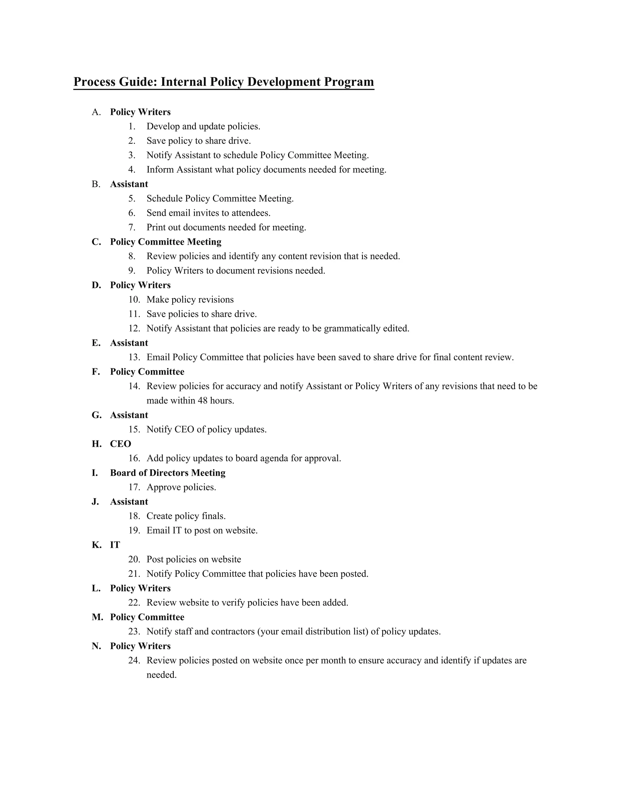 Process Guide: Internal Policy Development Program
A. Policy Writers
1. Develop and update policies.
2. Save policy to share drive.
3. Notify Assistant to schedule Policy Committee Meeting.
4. Inform Assistant what policy documents needed for meeting.
B. Assistant
5. Schedule Policy Committee Meeting.
6. Send email invites to attendees.
7. Print out documents needed for meeting.
C. Policy Committee Meeting
8. Review policies and identify any content revision that is needed.
9. Policy Writers to document revisions needed.
D. Policy Writers
10. Make policy revisions
11. Save policies to share drive.
12. Notify Assistant that policies are ready to be grammatically edited.
E. Assistant
13. Email Policy Committee that policies have been saved to share drive for final content review.
F. Policy Committee
14. Review policies for accuracy and notify Assistant or Policy Writers of any revisions that need to be
made within 48 hours.
G. Assistant
15. Notify CEO of policy updates.
H. CEO
16. Add policy updates to board agenda for approval.
I. Board of Directors Meeting
17. Approve policies.
J. Assistant
18. Create policy finals.
19. Email IT to post on website.
K. IT
20. Post policies on website
21. Notify Policy Committee that policies have been posted.
L. Policy Writers
22. Review website to verify policies have been added.
M. Policy Committee
23. Notify staff and contractors (your email distribution list) of policy updates.
N. Policy Writers
24. Review policies posted on website once per month to ensure accuracy and identify if updates are
needed.
 