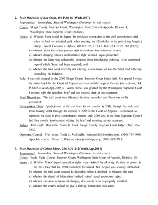 Significant Appellate Cases PDF Significant Appellate Cases PDF