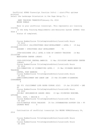 Unofficial ATRRS Transcript function Info() { alert("For optimum
printout
select the Landscape Orientation in the Page Setup."); }
ARMY TRAINING TRANSCRIPTJanuary 24, 2016
MOORE DONALD
Here is your unofficial transcript. This represents all training
courses
in the Army Training Requirements and Resources System (ATRRS) that
show a
status of completed.
Course NumberCourse TitleCompletedSchool/LocationDL Hours
FY 2015
1-250-C49-2 (DL)STRUCTURED SELF-DEVELOPMENT - LEVEL 2 19 Aug
2015SGM
ACADEMY - STRUCTURED SELF DEVELOPMENT 72
J3TA-US022SERE 100.1 LEVEL A CODE OF CONDUCT TRAINING 14 Mar
2015JOINT
WARFIGHTER CENTER (JKDDC) 8
J3OP-US855VCAT CENTRAL AMERICA 11 Mar 2015JOINT WARFIGHTER CENTER
(JKDDC) 2
Course NumberCourse TitleCompletedSchool/LocationDL Hours
FY 2014
964-COMBATIVES LV 2COMBATIVES LEVEL 2 21 Mar 2014ARNG WARRIOR
TRAINING
CENTER, FORT BENNING 0
Course NumberCourse TitleCompletedSchool/LocationDL Hours
FY 2011
LAW0103EMPLOYMENT AND LABOR LAW 23 Feb 2011ARMY E-LEARNING
COURSEWARE
4
081 F31 (CLC)COMBAT LIFE SAVER COURSE (CLC) 19 Jan 2011ATSC - LMS
40
Course NumberCourse TitleCompletedSchool/LocationDL Hours
FY 2010
600-WLC (MOD)WARRIOR LEADER (MOD) 23 Apr 2010NCOES NONCOMM.
OFFICER
EDUC. SYST. - REGION E 0
Course NumberCourse TitleCompletedSchool/LocationDL Hours
FY 2007
030-F15BATTLE FOCUS TRAINING 25 Oct 2006MANEUVER SUPPORT COE - FT
LEONARD WOOD 0
Continuation of unofficial transcript for MOORE DONALDJanuary 24,
2016
Course NumberCourse TitleCompletedSchool/LocationDL Hours
FY 2006
Course NumberCourse TitleCompletedSchool/LocationDL Hours
FY 2006
 
