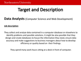 Data Analysts (Computer Science and Web Development)
Job description
They collect and analyze data contained in a computer database or elsewhere to
identify problems and possible solutions. It might be also possible that they
design and create databases to house the information they need, ensure data
accuracy and make suggestions to business managers about how to develop
efficiency or quality based on their findings.
They spend many work hours sitting at a desk in front of computer.
 