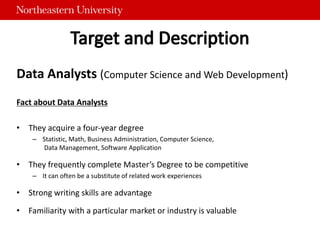 Data Analysts (Computer Science and Web Development)
Fact about Data Analysts
• They acquire a four-year degree
– Statistic, Math, Business Administration, Computer Science,
Data Management, Software Application
• They frequently complete Master’s Degree to be competitive
– It can often be a substitute of related work experiences
• Strong writing skills are advantage
• Familiarity with a particular market or industry is valuable
 