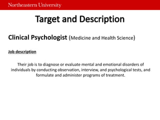 Clinical Psychologist (Medicine and Health Science)
Job description
Their job is to diagnose or evaluate mental and emotional disorders of
individuals by conducting observation, interview, and psychological tests, and
formulate and administer programs of treatment.
 