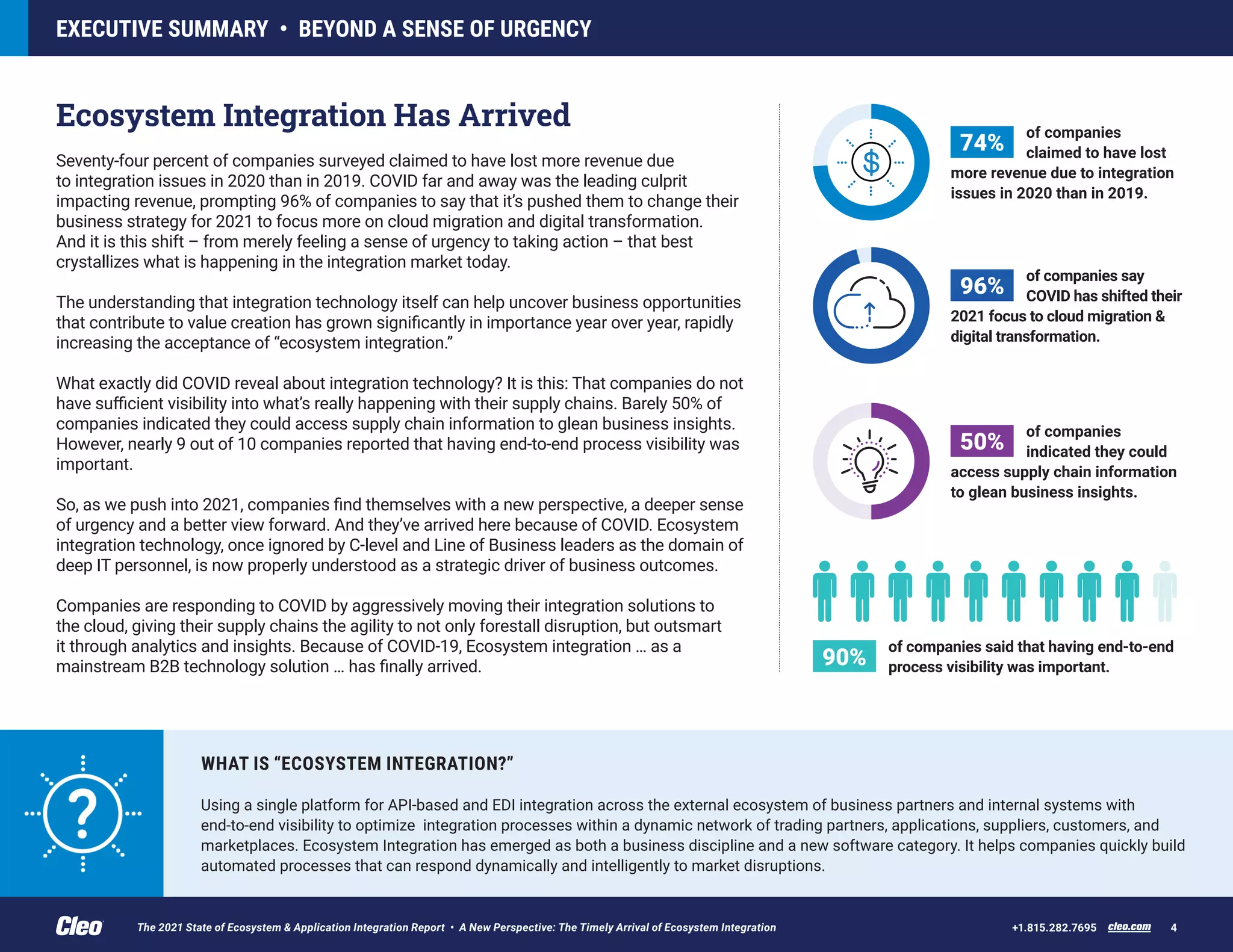 EXECUTIVE SUMMARY • BEYOND A SENSE OF URGENCY
cleo.com 4
+1.815.282.7695
Ecosystem Integration Has Arrived
Seventy-four percent of companies surveyed claimed to have lost more revenue due
to integration issues in 2020 than in 2019. COVID far and away was the leading culprit
impacting revenue, prompting 96% of companies to say that it’s pushed them to change their
business strategy for 2021 to focus more on cloud migration and digital transformation.
And it is this shift – from merely feeling a sense of urgency to taking action – that best
crystallizes what is happening in the integration market today.
The understanding that integration technology itself can help uncover business opportunities
that contribute to value creation has grown significantly in importance year over year, rapidly
increasing the acceptance of “ecosystem integration.”
What exactly did COVID reveal about integration technology? It is this: That companies do not
have sufficient visibility into what’s really happening with their supply chains. Barely 50% of
companies indicated they could access supply chain information to glean business insights.
However, nearly 9 out of 10 companies reported that having end-to-end process visibility was
important.
So, as we push into 2021, companies find themselves with a new perspective, a deeper sense
of urgency and a better view forward. And they’ve arrived here because of COVID. Ecosystem
integration technology, once ignored by C-level and Line of Business leaders as the domain of
deep IT personnel, is now properly understood as a strategic driver of business outcomes.
Companies are responding to COVID by aggressively moving their integration solutions to
the cloud, giving their supply chains the agility to not only forestall disruption, but outsmart
it through analytics and insights. Because of COVID-19, Ecosystem integration … as a
mainstream B2B technology solution … has finally arrived.
WHAT IS “ECOSYSTEM INTEGRATION?”
Using a single platform for API-based and EDI integration across the external ecosystem of business partners and internal systems with
end-to-end visibility to optimize integration processes within a dynamic network of trading partners, applications, suppliers, customers, and
marketplaces. Ecosystem Integration has emerged as both a business discipline and a new software category. It helps companies quickly build
automated processes that can respond dynamically and intelligently to market disruptions.
of companies
claimed to have lost
more revenue due to integration
issues in 2020 than in 2019.
74%
of companies say
COVID has shifted their
2021 focus to cloud migration &
digital transformation.
96%
of companies
indicated they could
access supply chain information
to glean business insights.
50%
of companies said that having end-to-end
process visibility was important.
90%
The 2021 State of Ecosystem & Application Integration Report • A New Perspective: The Timely Arrival of Ecosystem Integration
 