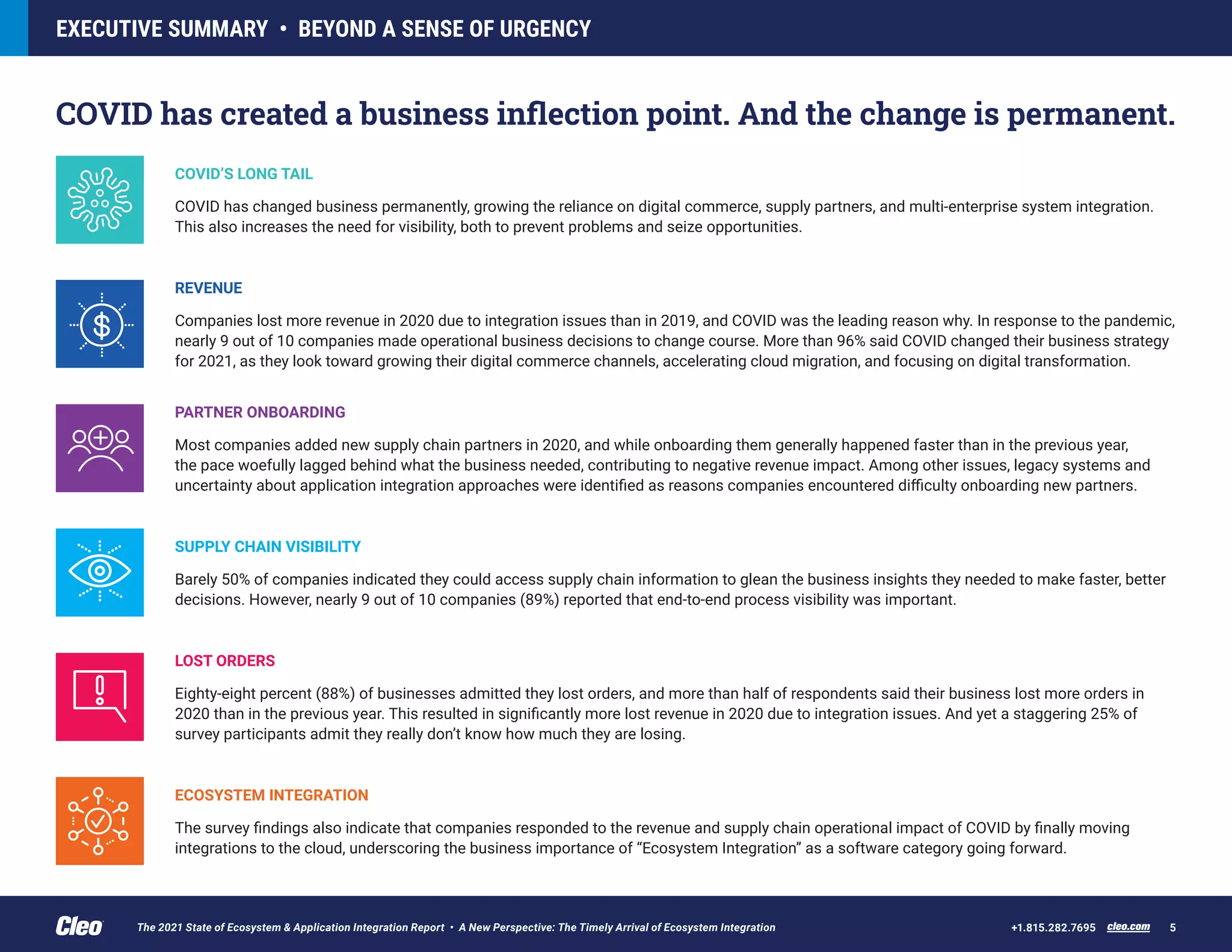 EXECUTIVE SUMMARY • BEYOND A SENSE OF URGENCY
cleo.com 5
+1.815.282.7695
COVID has created a business inflection point. And the change is permanent.
SUPPLY CHAIN VISIBILITY
Barely 50% of companies indicated they could access supply chain information to glean the business insights they needed to make faster, better
decisions. However, nearly 9 out of 10 companies (89%) reported that end-to-end process visibility was important.
ECOSYSTEM INTEGRATION
The survey findings also indicate that companies responded to the revenue and supply chain operational impact of COVID by finally moving
integrations to the cloud, underscoring the business importance of “Ecosystem Integration” as a software category going forward.
COVID’S LONG TAIL
COVID has changed business permanently, growing the reliance on digital commerce, supply partners, and multi-enterprise system integration.
This also increases the need for visibility, both to prevent problems and seize opportunities.
REVENUE
Companies lost more revenue in 2020 due to integration issues than in 2019, and COVID was the leading reason why. In response to the pandemic,
nearly 9 out of 10 companies made operational business decisions to change course. More than 96% said COVID changed their business strategy
for 2021, as they look toward growing their digital commerce channels, accelerating cloud migration, and focusing on digital transformation.
PARTNER ONBOARDING
Most companies added new supply chain partners in 2020, and while onboarding them generally happened faster than in the previous year,
the pace woefully lagged behind what the business needed, contributing to negative revenue impact. Among other issues, legacy systems and
uncertainty about application integration approaches were identified as reasons companies encountered difficulty onboarding new partners.
LOST ORDERS
Eighty-eight percent (88%) of businesses admitted they lost orders, and more than half of respondents said their business lost more orders in
2020 than in the previous year. This resulted in significantly more lost revenue in 2020 due to integration issues. And yet a staggering 25% of
survey participants admit they really don’t know how much they are losing.
The 2021 State of Ecosystem & Application Integration Report • A New Perspective: The Timely Arrival of Ecosystem Integration
 