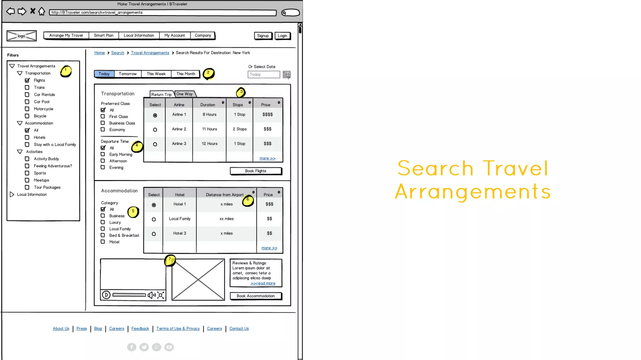 Final Presentation - 535 D - Team 1
