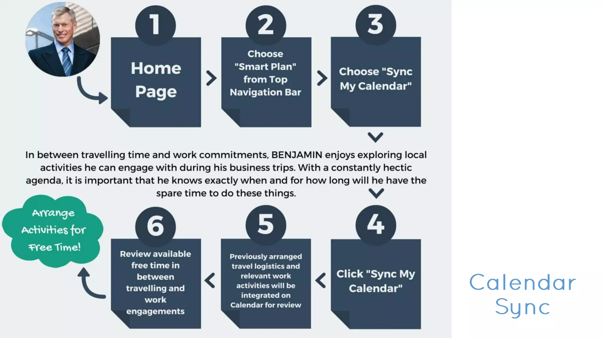 Final Presentation - 535 D - Team 1