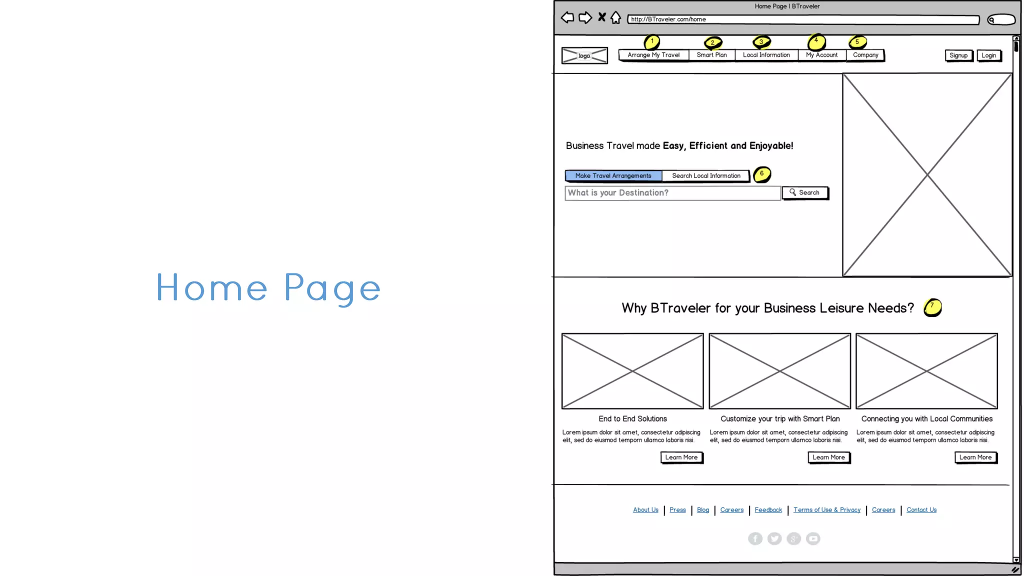 Final Presentation - 535 D - Team 1