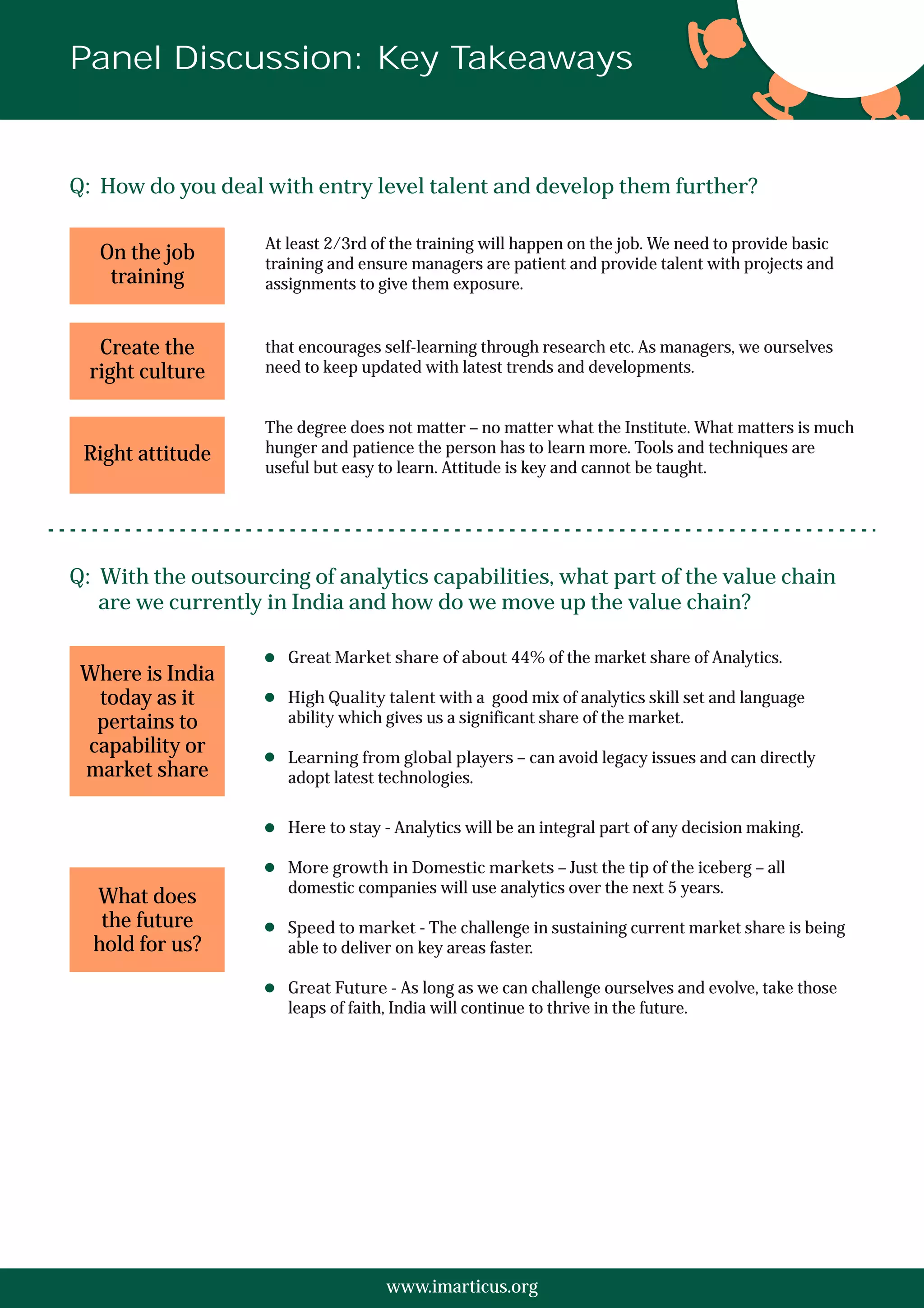 www.imarticus.org
Q: How do you deal with entry level talent and develop them further?
At least 2/3rd of the training will happen on the job. We need to provide basic
training and ensure managers are patient and provide talent with projects and
assignments to give them exposure.
that encourages self-learning through research etc. As managers, we ourselves
need to keep updated with latest trends and developments.
The degree does not matter – no matter what the Institute. What matters is much
hunger and patience the person has to learn more. Tools and techniques are
useful but easy to learn. Attitude is key and cannot be taught.
On the job
training
Create the
right culture
Right attitude
Q: With the outsourcing of analytics capabilities, what part of the value chain
are we currently in India and how do we move up the value chain?
Great Market share of about 44% of the market share of Analytics.
High Quality talent with a good mix of analytics skill set and language
ability which gives us a significant share of the market.
Learning from global players – can avoid legacy issues and can directly
adopt latest technologies.
Here to stay - Analytics will be an integral part of any decision making.
More growth in Domestic markets – Just the tip of the iceberg – all
domestic companies will use analytics over the next 5 years.
Speed to market - The challenge in sustaining current market share is being
able to deliver on key areas faster.
Great Future - As long as we can challenge ourselves and evolve, take those
leaps of faith, India will continue to thrive in the future.
Where is India
today as it
pertains to
capability or
market share
What does
the future
hold for us?
Panel Discussion: Key Takeaways
 
