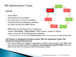 Improve 
Team Effort 
Very Expensive to conduct 
Can take up to 5 Year to complete 
Compromised by Inadequate Analysis 
on which to Prioritise PMO efforts 
PMO team can be forced into conducting 
simple “Feel Good”, “Slash & Burn” PMR reviews, simply to reduce 
costs or the size of the Maintenance Backlog 
◦The may result is even more Un-reliable Equipment and increased maintenance Costs and Re-work 
The Process is designed to Output Generic PMs for Equipment Types, Not Equipment Specific Maintenance 
Even when Offshore suggests equipment specific improvement, the PMO team can end up defaulting back to Generic non equipment specific PMS which are little more than the original OEM maintenance plans 
Identify 
Prep 
Schedule 
Execute 
Validate History 
Analyse 
Improve 
Bernard Redmond (Director) Tel: +353 873104712  