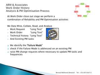 At Work Order close out stage we perform a 
combination of Reliability and PM Optimisation activities 
We Data Mine, Collate, Read, and Analyse 
 Work Request “Long Text” 
 Work Order “Long Text” 
 Technical history “Long Text” 
 And Existing PM tasks 
 We identify the “Failure Mode” 
 check if the Failure Mode is addressed on an existing PM 
 raise PM change requests where necessary to update PM tasks and 
frequencies 
Identify 
Prep 
Schedule 
Execute 
Validate 
History 
Analyse 
Improve 
Bernard Redmond (Director) Tel: +353 873104712 
 