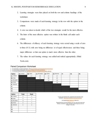 Pph Simulation PPH Simulation Paper REAL | DOCX
