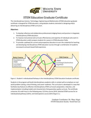 STEM Education Graduate Certificate
The interdisciplinary Science, Technology, Engineering and Mathematics (STEM) education graduate
certificate is designed for STEM educators, and graduate students interested in designing and/or
delivering an interdisciplinary STEM curriculum.
Objectives:
1. To develop reflective and collaborative professionals bridging theory and practice in integrated,
interdisciplinary STEM education.
2. To improve instructional and curricular effectiveness and expertise of individuals who work in
STEM education and/or prepare students for careers in STEM education fields.
3. To provide a pathway for current and prospective educators to earn the credential for teaching
and developing interdisciplinary STEM education courses through a combination of academic
coursework and work based field experience.
Figure 1. Student’s Individualized Pathway in the Interdisciplinary STEM Education Graduate certificate.
Students in the program will build interdisciplinary academic skills in context with an emphasis on real
world problem solving, critical thinking, and career readiness. The curriculum is developed in a way that
facilitates key features to effective interdisciplinary STEM curriculum preparation, induction, and
implementation including models and characteristics that guarantee quality curricula. The certificate
comprises 18 credit hours in the following way: (1) Entry course (3CH), Selected STEM courses for an
individualized pathway (12CH), and Exit/Capstone course (3CH) (Figure 1.).
Graduate Coordinator: Dr. Mara Alagic
STEM Education faculty: SoonChun Lee
 